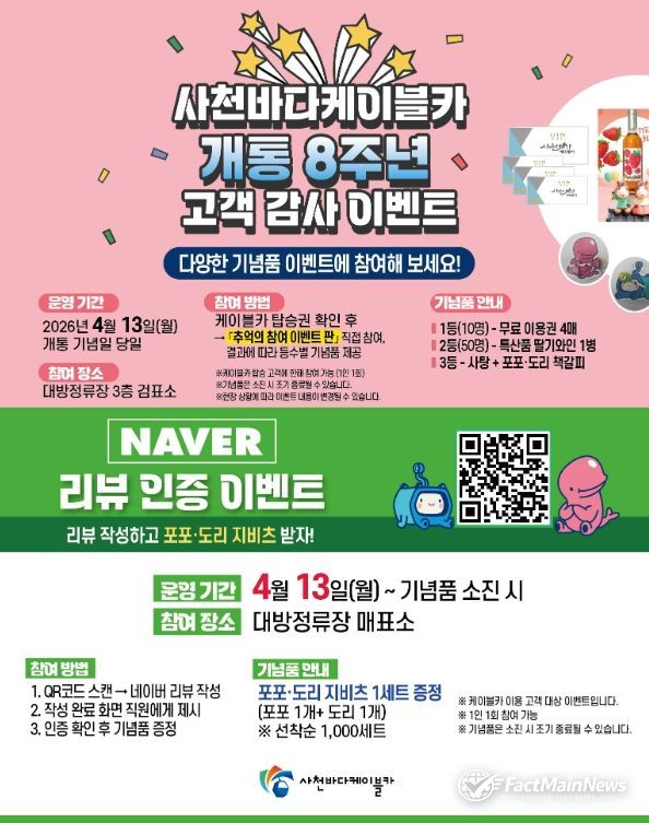 사천바다케이블카 8주년 기념 ‘역대급 고객 감사 이벤트’