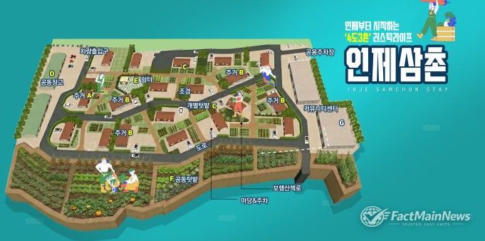 농촌 체류형 복합단지 조감도