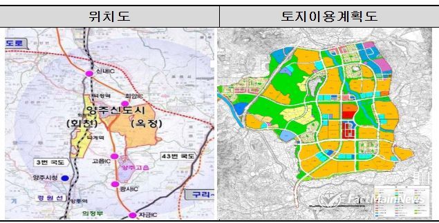 양주신도시(옥정지구) 택지개발 사업