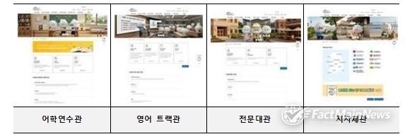 상설 홍보관 메인페이지 구성 현황
