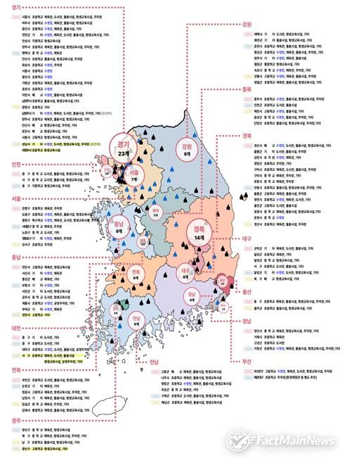 학교복합시설 공모 선정 사업 지역 분포(2023년~2026년(1차))